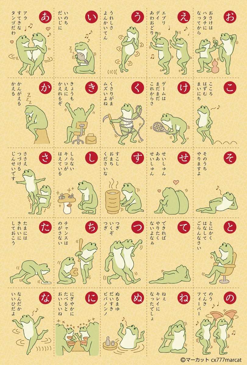 ツイッターで楽しむ展覧会 昨夜に続きカエル関連のもの。 ①かえるの