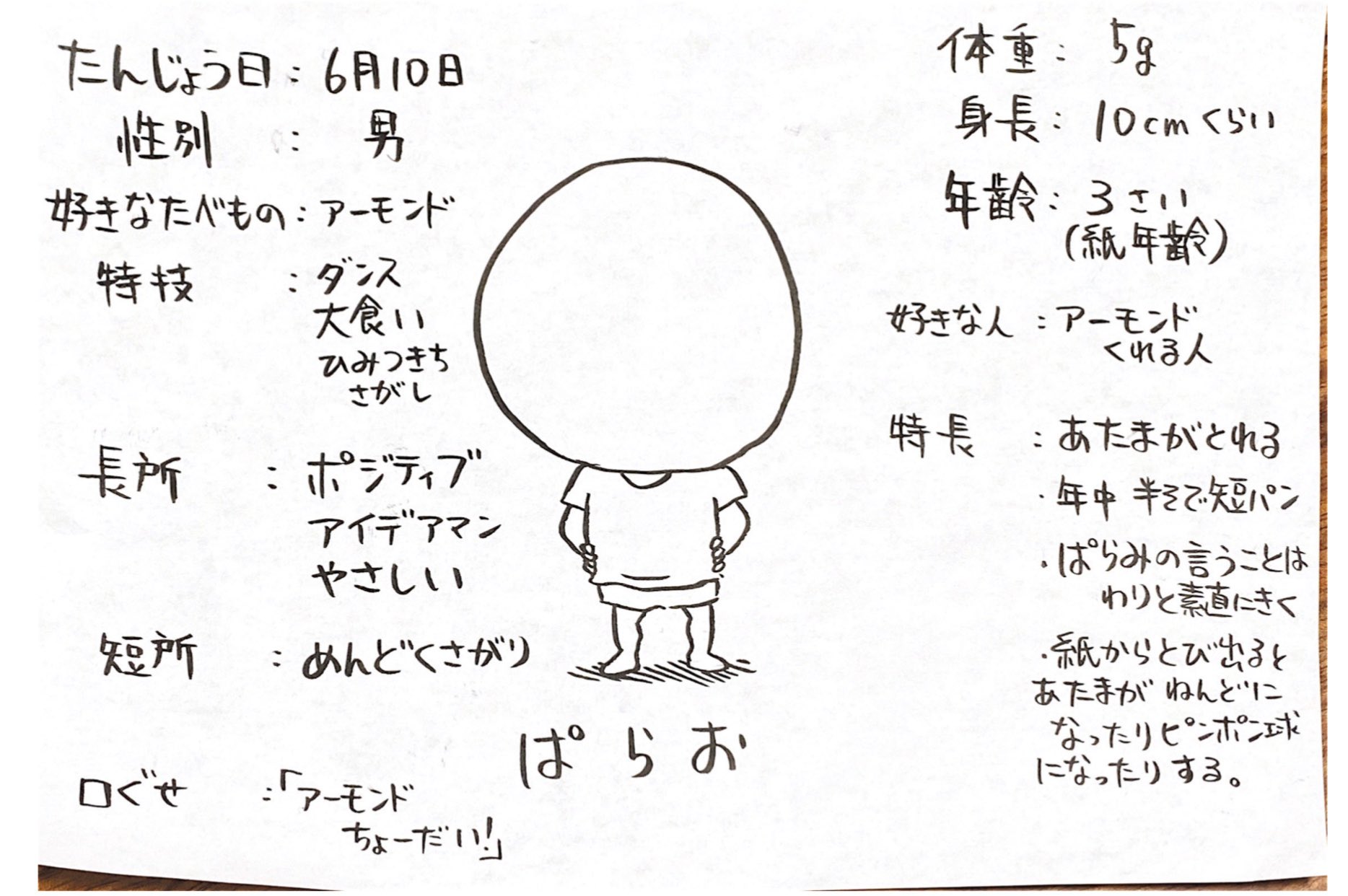توییتر パラデル漫画家 本多修 魂の巾着 در توییتر パラデル漫画サブチャンネル更新しました 今日はぱらおのプロフィールを詳しく あと僕の昔の写真がぱらおと瓜二つなので是非見てください T Co E2zekephw1 T Co Uofi6n9m8i