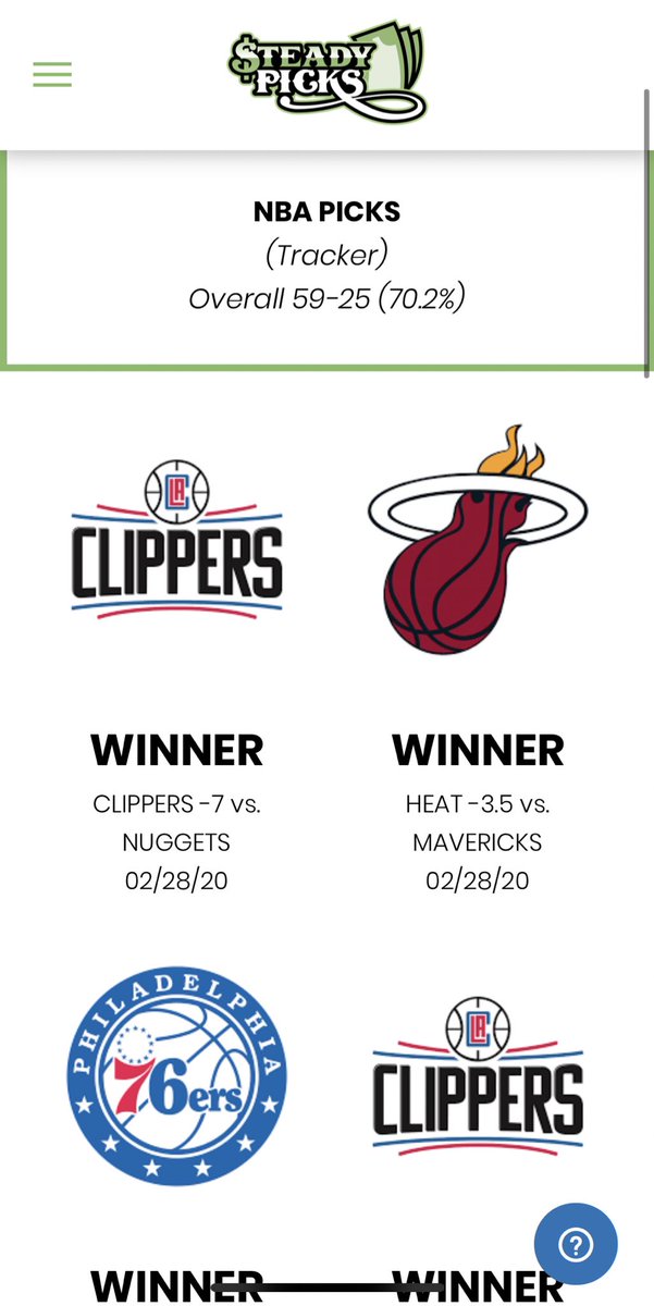SteadyPicks's tweet photo. #Steadypicks is on a 4 straight win streak. Did you know where at 70% this season? Why guess when you can use data, analytics, and systems to guide your betting? https://t.co/YjGhPuicBq