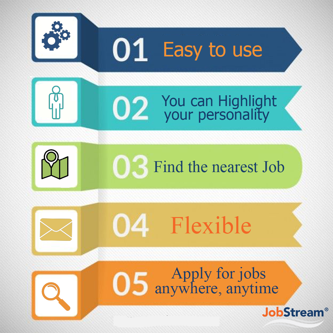 5 reasons you should sign-up at JobStreamApp. 
#JobStream #OJT #Internship #Careers #StudentLife #PartTimeWork #FreshGrads