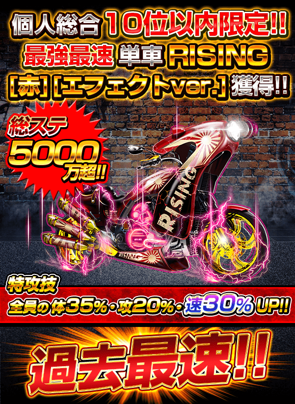 喧嘩道 全國不良番付 ようお前ら バトルクラッシュ が開催したぜ 最大総ステ5000万超 最強最速単車 Rising が登場だ さらにランキング上位者は 限定ver と単車旗がgetできるぜ 攻略アイテムを駆使してイベントをブンまわせ 喧嘩道