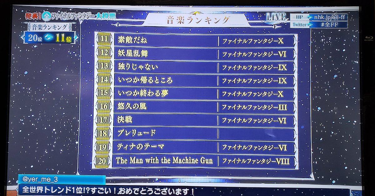 最新 Ff 曲 ランキング 画像美しさランキング