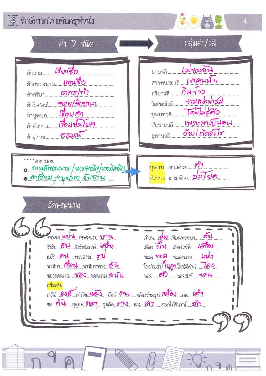 iamcrush_'s tweet photo. เนื้อหาครบเลยครับ จากที่ดูมา
ทบทวนกันเยอะๆนะครับ
(มีต่อ)​ #onet63 https://t.co/tvDg7jdx50