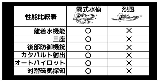 暇なので好きなコマを紹介していく3 