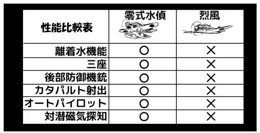 暇なので好きなコマを紹介していく3 