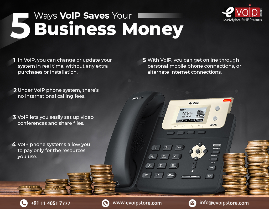 EvoipstoreC's tweet photo. 5 ways VoIP saves your business money!!

https://t.co/wcHlU7IBXT

#voipbenefits #voipphones #ipphones #voipsolution #voipsolutionsindia #voipsolutionprovider #communicationsolution #voipproducts #evoip #callcenterheadsets #technology #voipserviceproviders #evoipstore https://t.co/ypGuVbTFKE