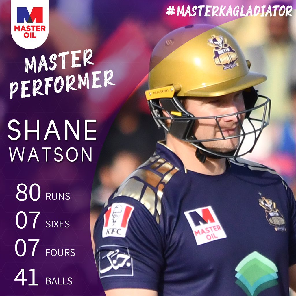 MasterOilPak's tweet photo. Our #MasterPerformer, Shane Watson was a star in today’s match! 🤩 What a phenomenal performance 👌🏻🔥 @ShaneRWatson33 @TeamQuetta 
⠀
#MasterKaGladiator #MasterOil #QuettaGladiators #WeTheGladiators https://t.co/twLbfak93o
