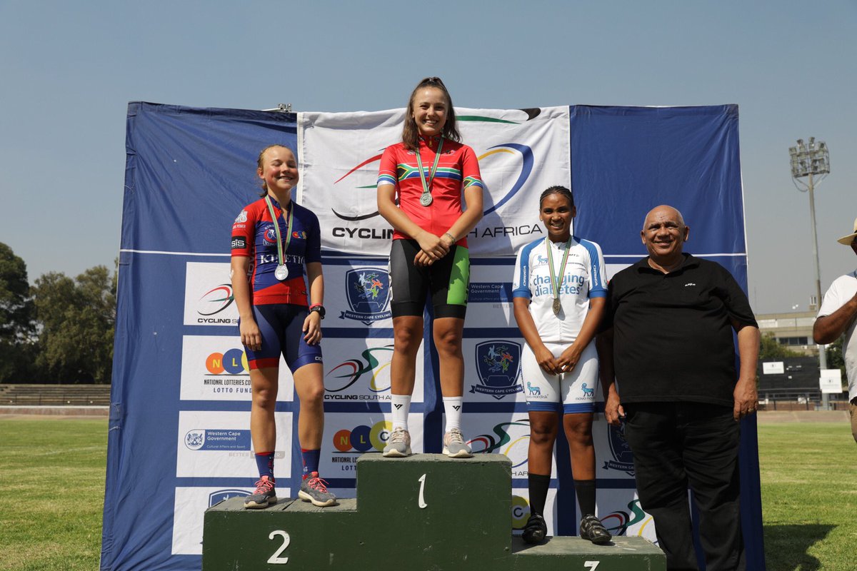 Waiting for Elite results ...