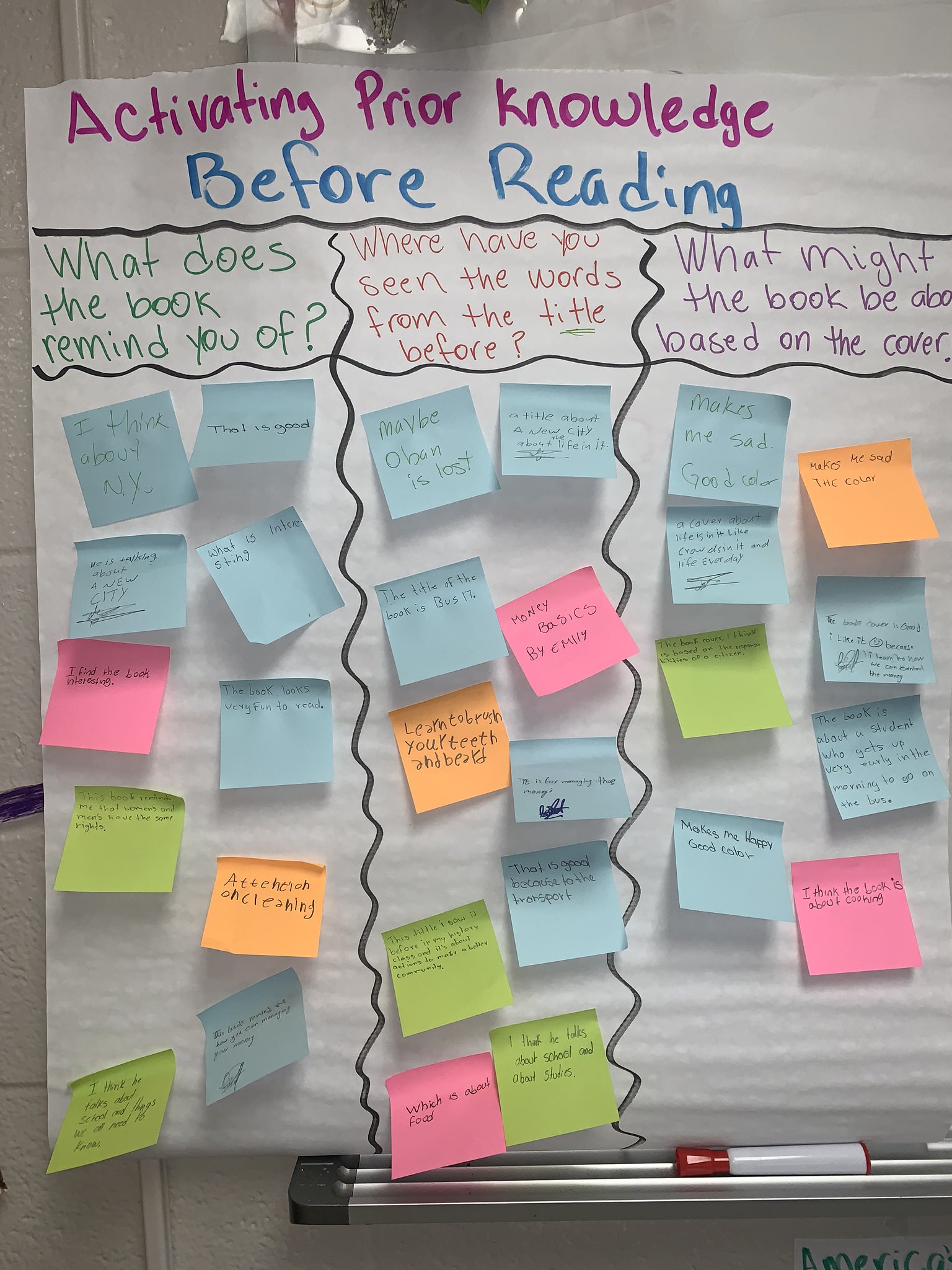 Emily Fɾαɳƈιʂ 💫 on X: An independent writing activity could be answering  questions on sticky-notes and adding it to an anchor chart! #pd4uandme   / X