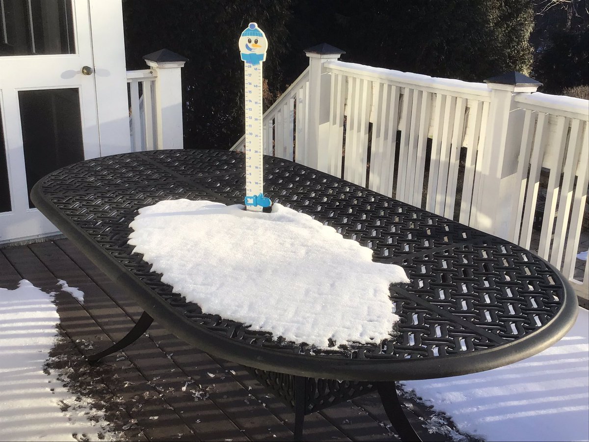 TracyButlerABC7's tweet image. Hello #sunshine Goodbye #snow   #snowtable