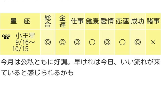日刊 スポーツ 占い 極ウマ プレミアム 日刊スポーツの競馬予想サイト
