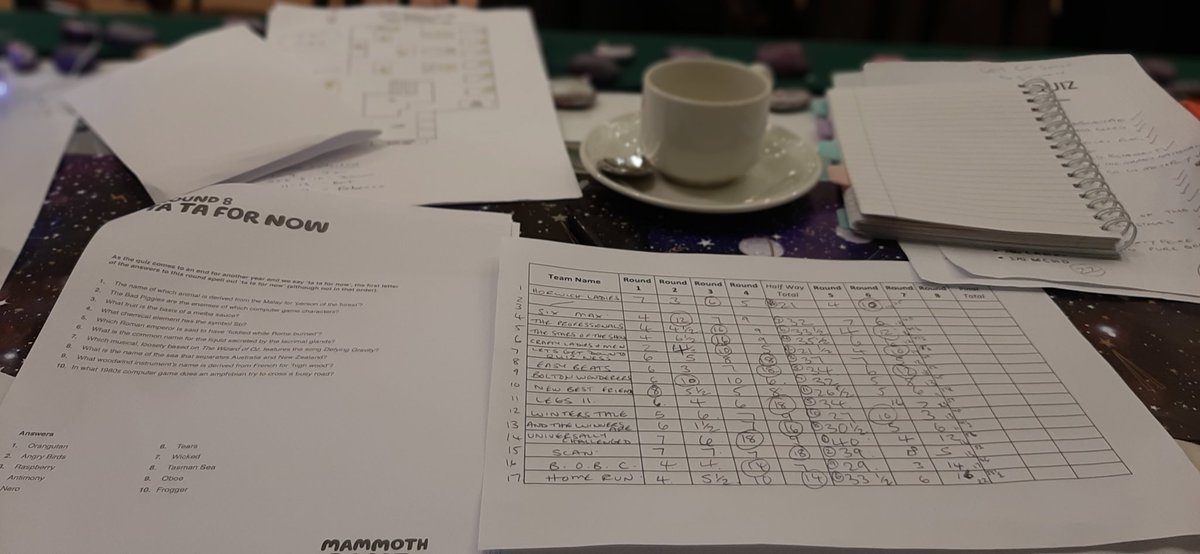 Jan O'Brien tweet media