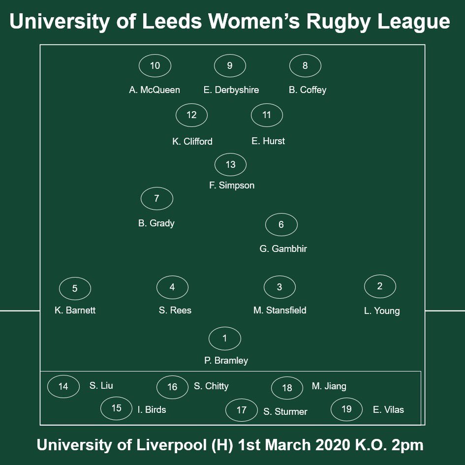 IT'S GAME ON!!

The pitch gods have sent us a blessing! We are SUPER excited to face <a href="/UoLWRL/">UoLWRL</a> in our last game of the Winter League tomorrow! Guaranteed to be an amazing game - grab your raincoat and get down and show your support!

KO 2pm Featherstone Lions ARLFC

#onebiggrpyhon