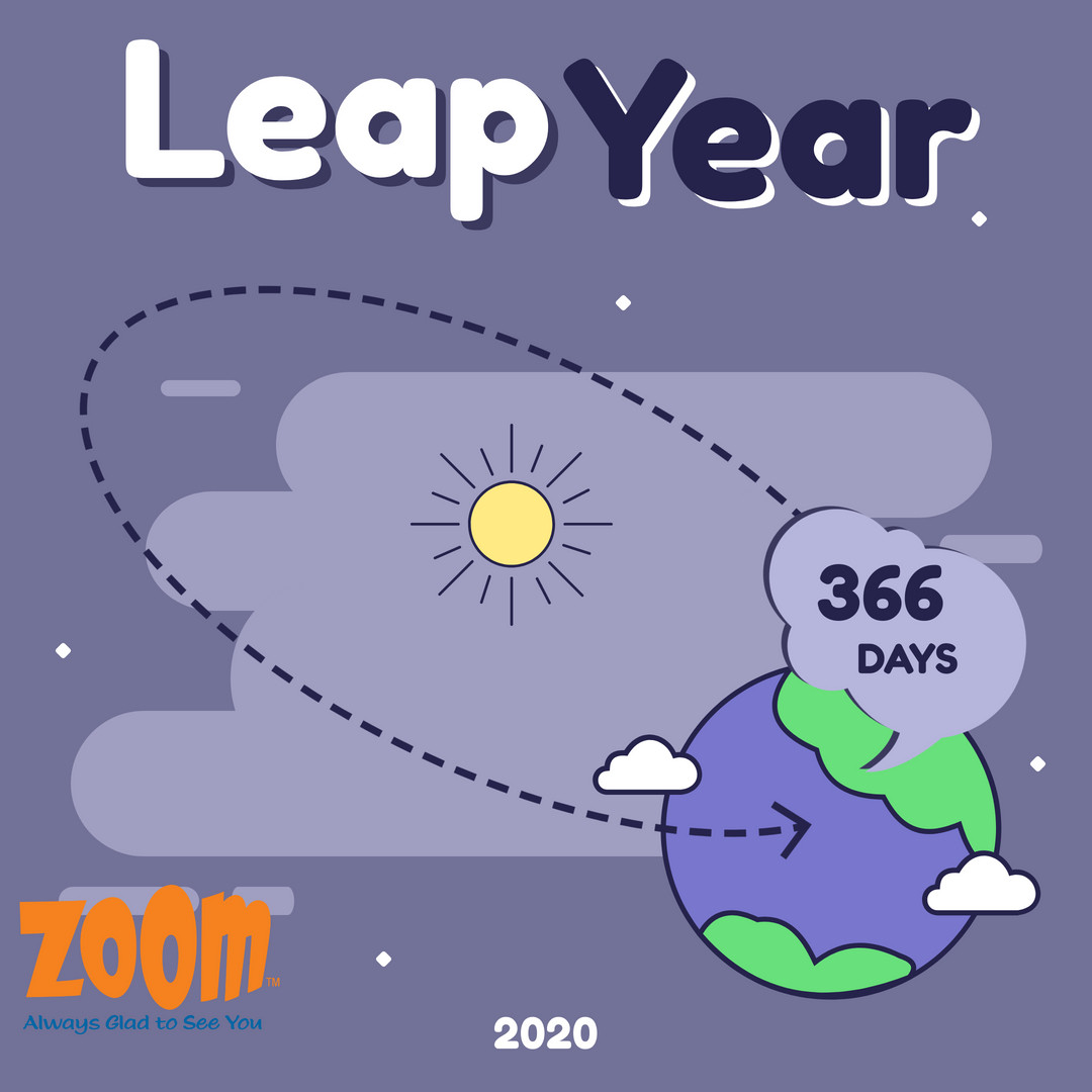 Happy February 29th - an extra day for the sun to fill up our solar panels and an extra day for you to fuel your car and yourself. Stop in for a solar powered pizza, sandwich, or drink. We're Always Glad to See You. 
#ZOOMSTL #SolarPower #LeapDay2020 #LeapYear2020 #ShopLocalSTL