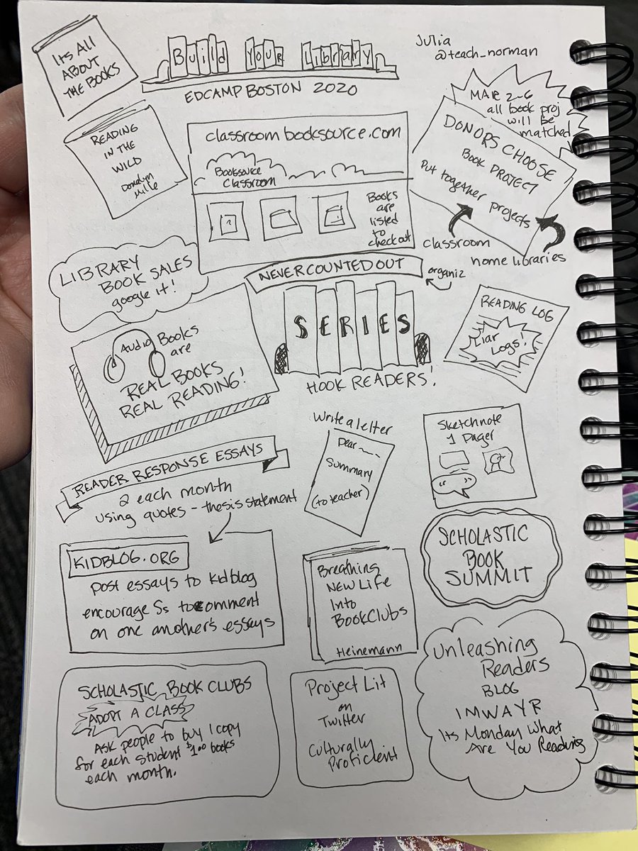 LitCoachLady's tweet photo. So many great ideas about reading and libraries. #EdCampBos https://t.co/E2R8kE2r4S