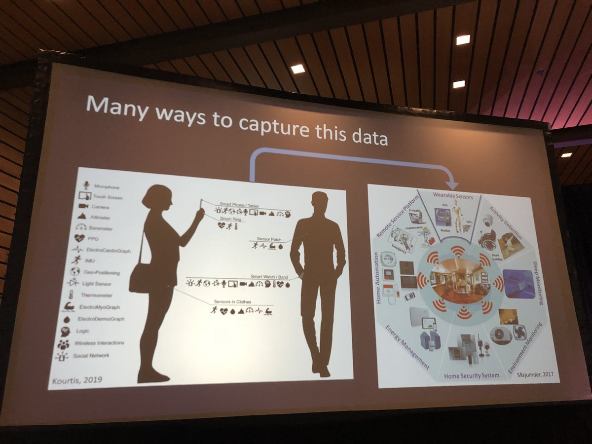sudha_md's tweet photo. Prof. Jeffrey Kaye, Director Layton Aging and Alzheimer Disease Center and of the Oregon Center for Aging and Technology (ORATECH) starts Day 1 of #STXALZConference with exciting talk on  ‘Technology to Advance Assessments &amp; Interventions for Dementia’ #ENDALZ @OHSUNews @OHSUSOM https://t.co/h41wrnv1BF
