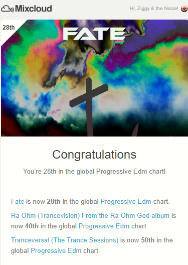 ZiggyNoize's tweet image. ¡3 temas de Ziggy &amp;amp; the Noize @ZiggyNoize en la lista GLOBAL de tendencia &quot;Progressive EDM&quot; de @mixcloud  / #ziggyandthenoize #Mixcloud #Mixcloudcharts