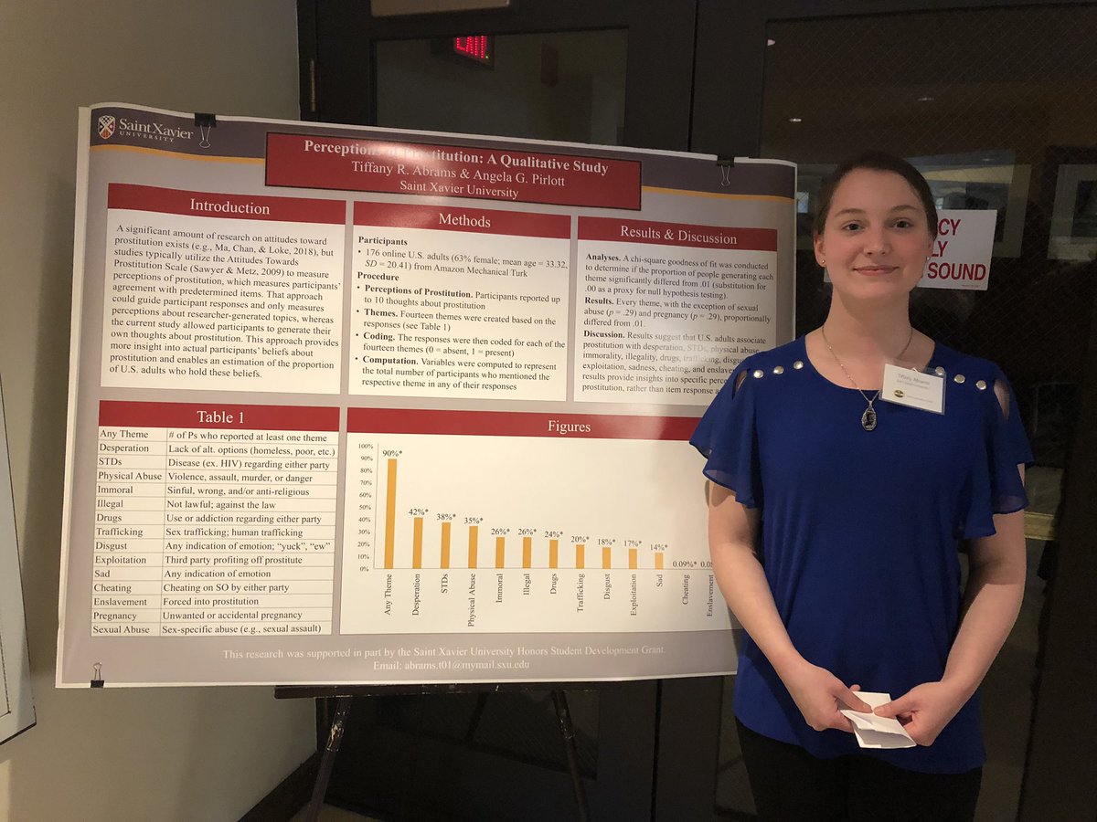 DrWiesterSXU's tweet image. Conference #2 for the day. #SXU #honorsprogram