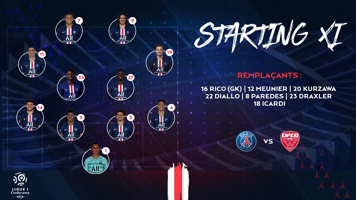 PSG_inside's tweet photo. Le onze de départ 🆚 @DFCO_Officiel ! 👊

#PSGDFCO

🔴🔵 #ICICESTPARIS https://t.co/FuSNehhMug