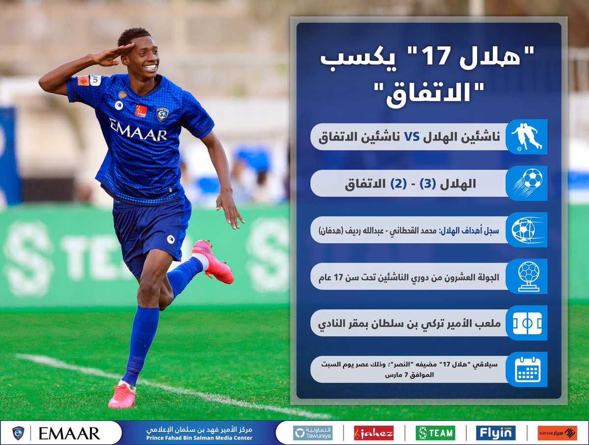Alhilal_FC's tweet photo. ⚽️ "هلال 17" يكسب الاتفاق 👏🏼💙

#الهلال https://t.co/Wn9wR1WzCg