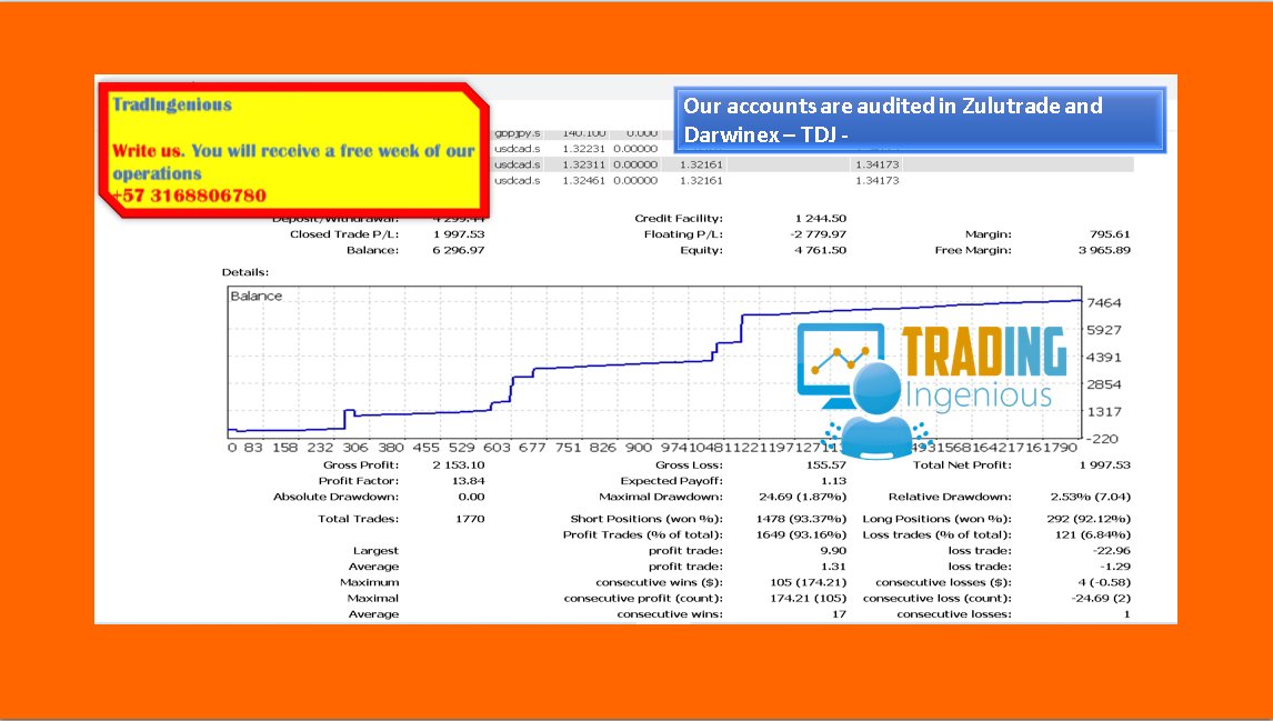 TradingeniousFx's tweet photo. https://t.co/pfQDxJSOBL
Follow us in https://t.co/QkqXu01KuR
#forexeducation #forexcourse #forextraining #Síguenos #operar #estragiaganadora #gratis #déjanostúnúmero #free #freeestrategytrading https://t.co/lNQ2Y6b6dY