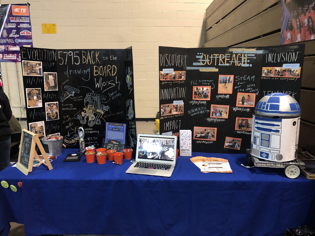 stop by our pit today to ask questions about our robot or our team in general! 

#ncftc #firstrobotics #omgrobots