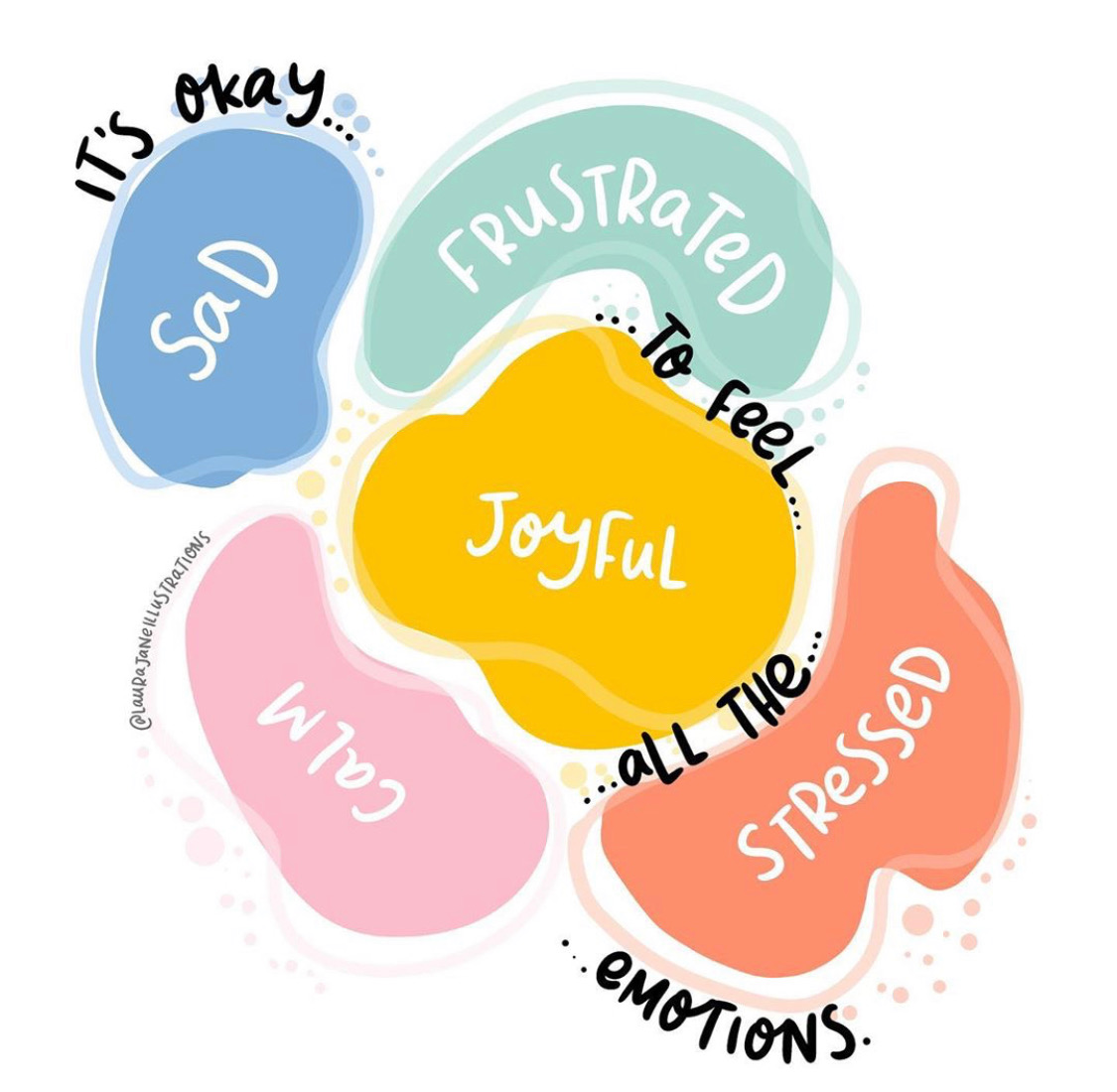 afspnational's tweet photo. Letting yourself feel emotions is not only okay, it's a healthy thing to do!

Artwork by @laurajaneillustrations https://t.co/QoqhddDZdR