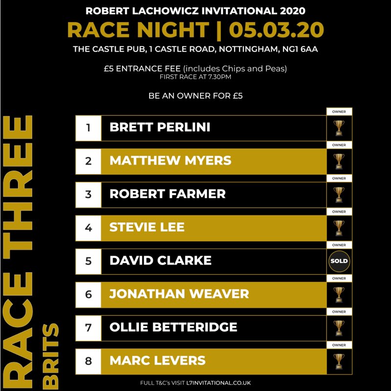 Lachowicz Invitational 2019 tweet media