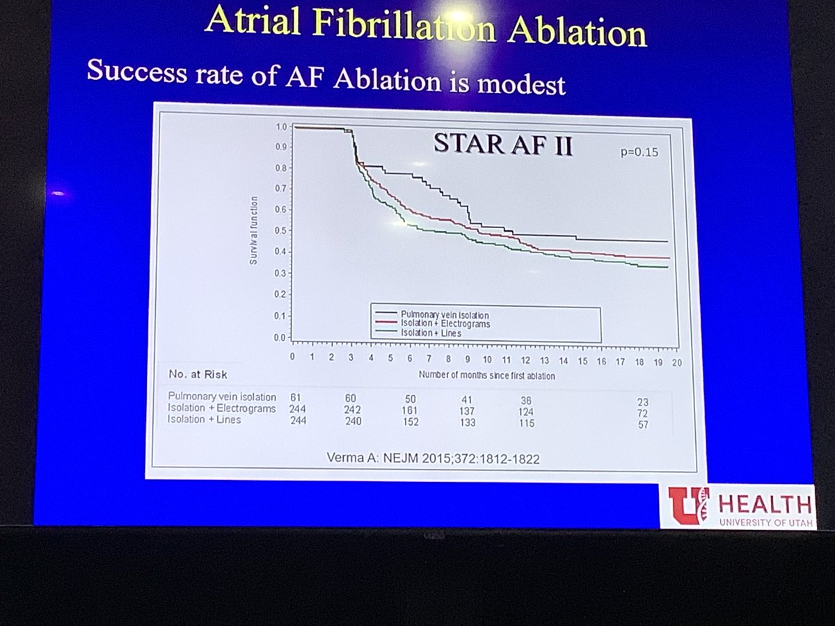 DebbeMcCall's tweet image. Session 11
Eugene Kholmovski [EK] @UofUMedicine on MRI Assessment of Fibrosis &amp;amp; Lesions: Lessons from #DECAFF  #WAFib2020