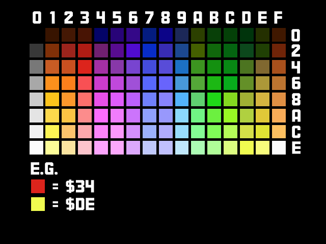 Bit color. Битовый цвет. 24 битный цвет. Палитра 16 бит. Bit color.