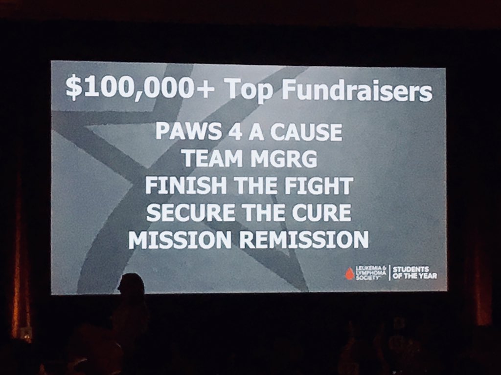 DukeSaysSold's tweet photo. The winning team raised more than $319K; the runner up $246K; overall, 5 of 35 teams exceeded $100K; 9 exceeded $50K. Teams are typically each comprised of 1 to 3 high school students with a passion to cure #BloodCancer https://t.co/OrDVKxXTnd