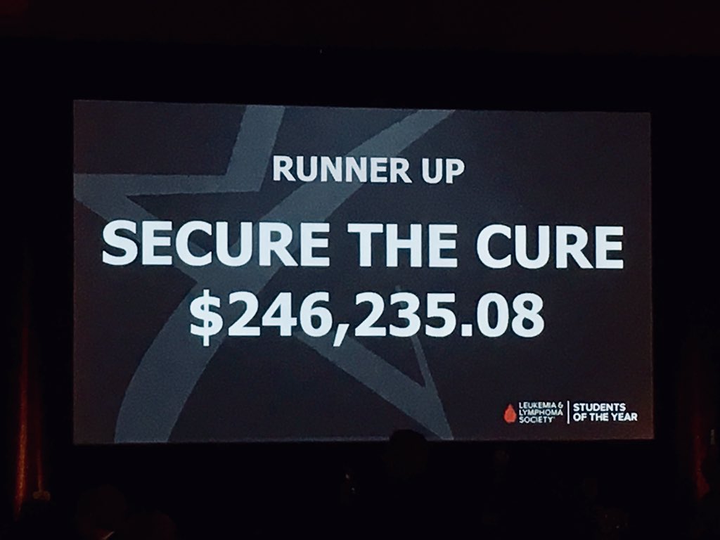 DukeSaysSold's tweet photo. The winning team raised more than $319K; the runner up $246K; overall, 5 of 35 teams exceeded $100K; 9 exceeded $50K. Teams are typically each comprised of 1 to 3 high school students with a passion to cure #BloodCancer https://t.co/OrDVKxXTnd