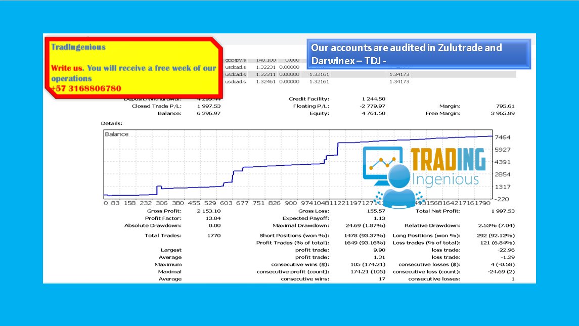 TradingeniousFx's tweet photo. https://t.co/7OixuJGPFl
Follow us in https://t.co/QkqXu01KuR
We also offer the account management service
También ofrecemos el servicio de gestión de cuentas https://t.co/aXMhIu5AEL