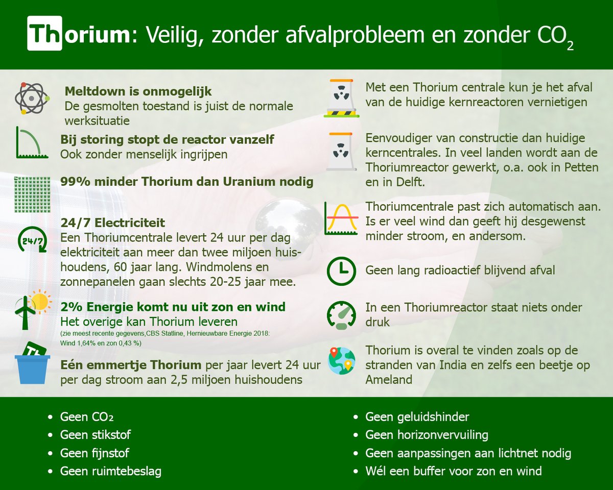 Gerard Smals lichtte in zijn presentatie de technische details van #Thorium toe en de verschillen met kernfusie en de huidige kerncentrales. Hij toonde misverstanden over #kernenergie en vertelde over de kansen voor #energietransitie. Bekijk de presentatie kivi.nl/afdelingen/reg…