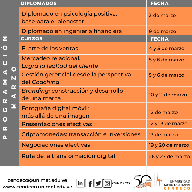 ExtensionUNIMET's tweet photo. ¿Quieres continuar con tu formación profesional?
En #cendeco te ofrecemos diversas actividades para desarrollar o reforzar tus competencias.
Esta es nuestra programación actual.
Para conocer los detalles de cada actividad, ingresa acá https://t.co/GgCvBz72yc https://t.co/jvUySIMYzo