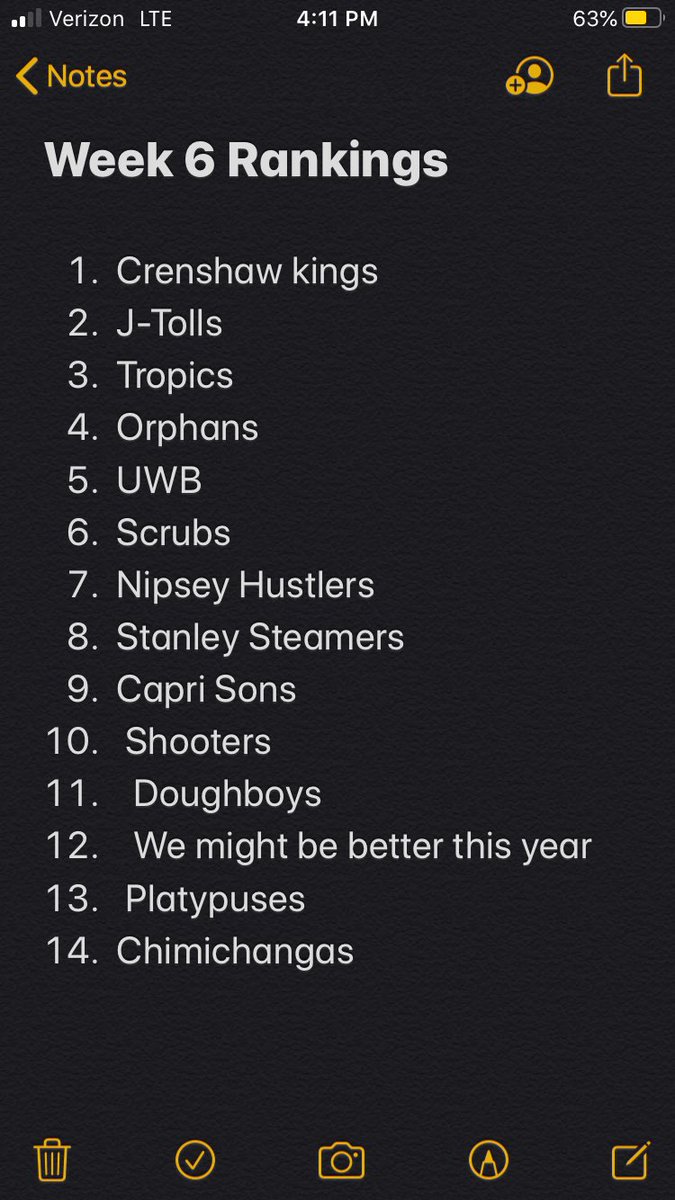 WEEK 6 POWER RANKINGS 😈