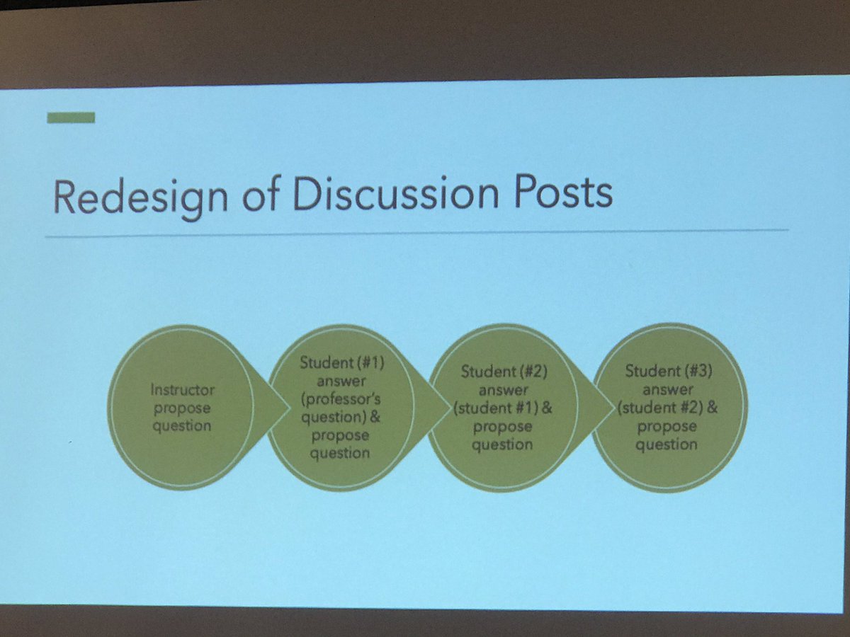 Let’s mix it up! #LillyCon #discussionboards