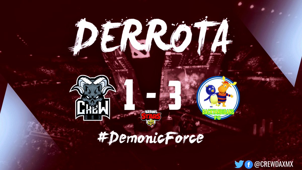 #BrawlStars | ¡Resultado!
Marcador oficial del juego de ayer por la noche, caímos 3-1 ante "Backyardigans" quien se presenta con ventaja para la final de vuelta de hoy en la noche, mucha suerte a nuestra escuadra, a ganar!

🏆 | <a href="/LigaLeon1/">@LigaLeon</a> 
🆚 | Backyardigans

❌ DERROTA!