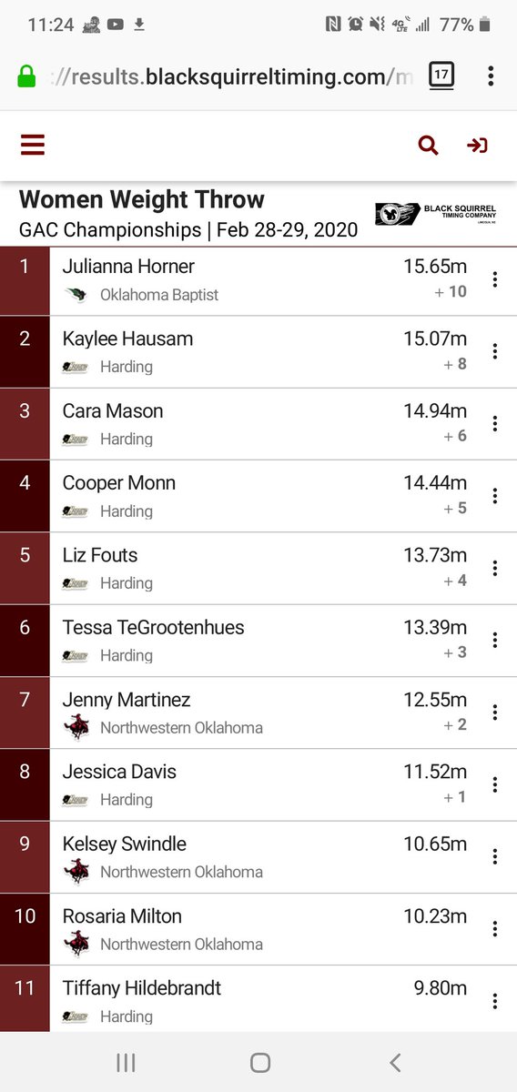 Drod003's tweet photo. WOW!  So, so proud of my baby girl! I so wish I could have been there, but Kaylee got second place in her first Indoor Conference Meet throwing the weight! https://t.co/MSny1IAdo4