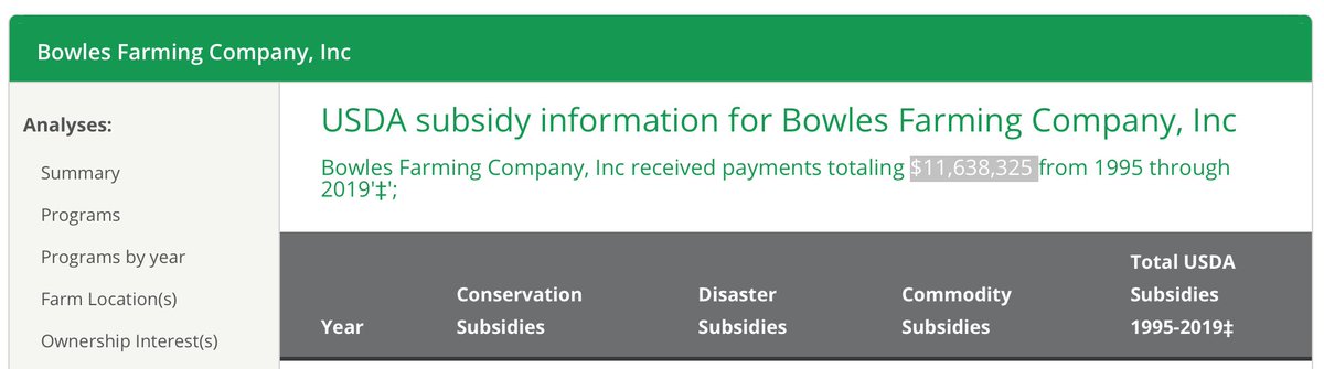 Corporate socialism anyone? Her family's farming business in Oligarch Valley got $11 million in subsidies.