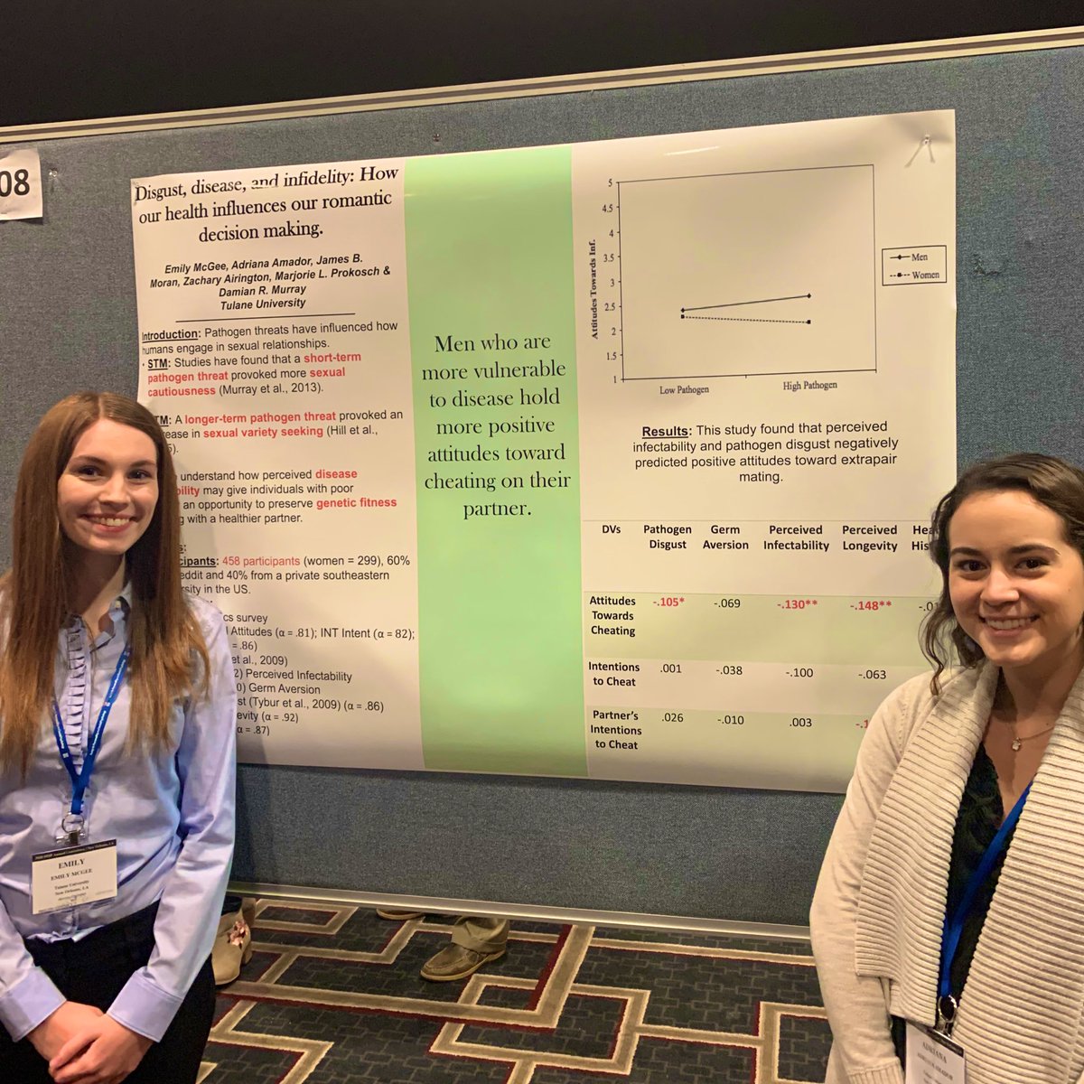 jimmy_moran_'s tweet image. THEY ARE BACK!!!!!!! Come check out Emily and Adriana taking about disease and cheating on your partner #SPSP2020