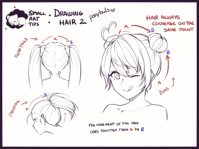 #SmallArtTip #2 : Hair : ponytails

This works the same as part 1, while drawing, do the same movement on the lines, from A to B.

Hair starts on the head and ends on the ponytail. 