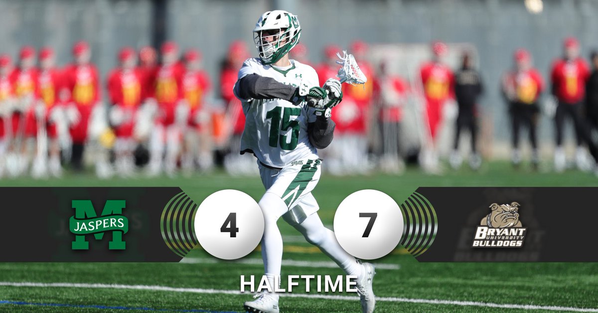 HT | Lombardi &amp; Walshe leading the way with two goals.