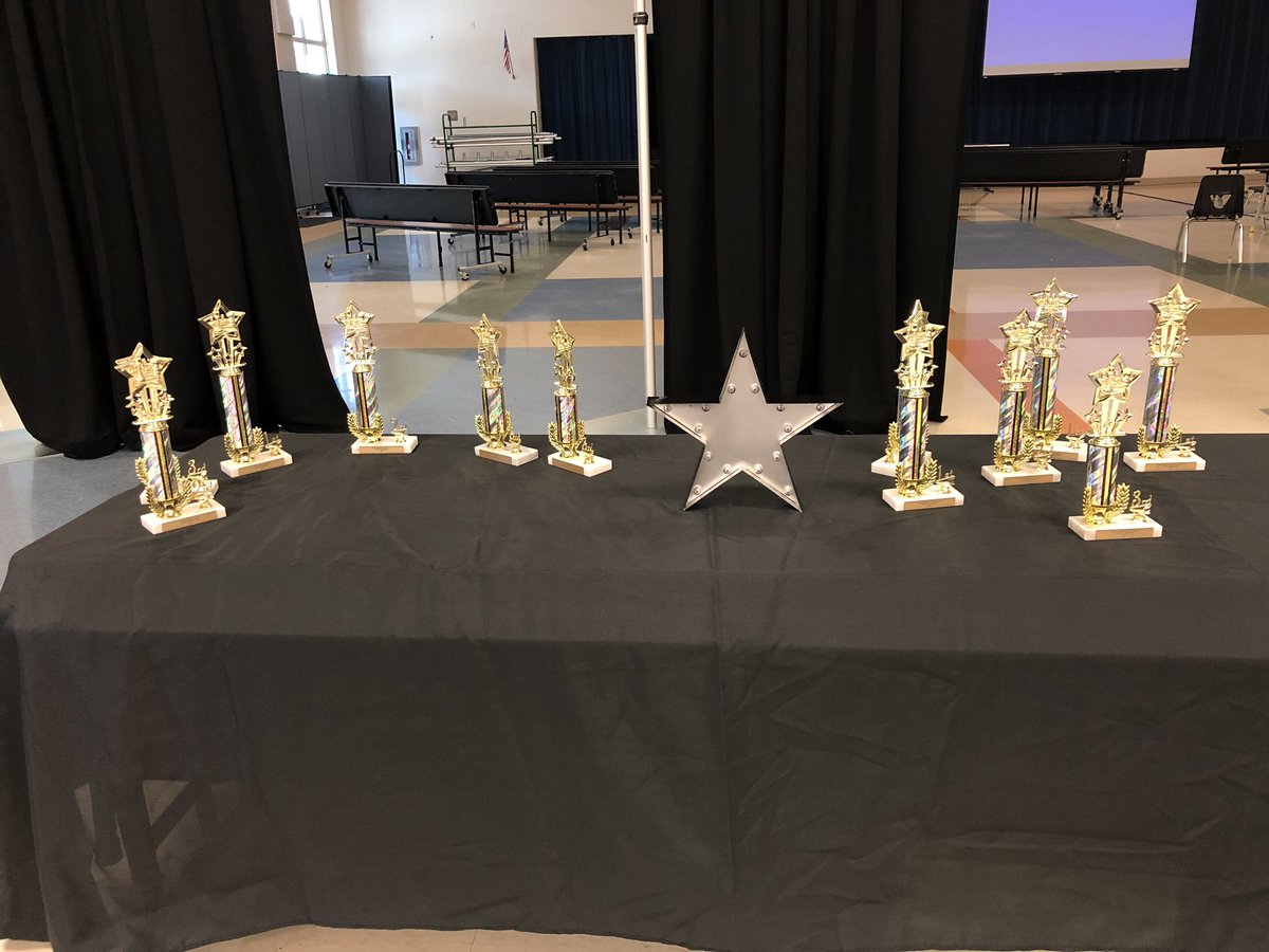 Final round about to go down for the @West_OCPS and @SWLC_OCPS LCs in today’s #OCPSChess tournament. Good luck to all the players!  Thank you @SunRidgeES_OCPS and @SunRidgeMS_OCPS for hosting!  Great job again today @nancygoldenOCPS! @OCPSnews @CDLocps