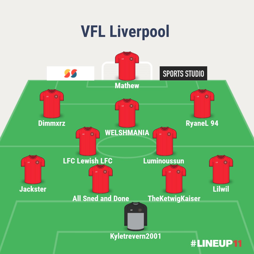 VFL_Liverpool's tweet photo. We have Leeds and Blackburn tonight, a few changes from last nights line-up

Let's get six points tonight👊 https://t.co/gGj5N3QxH2