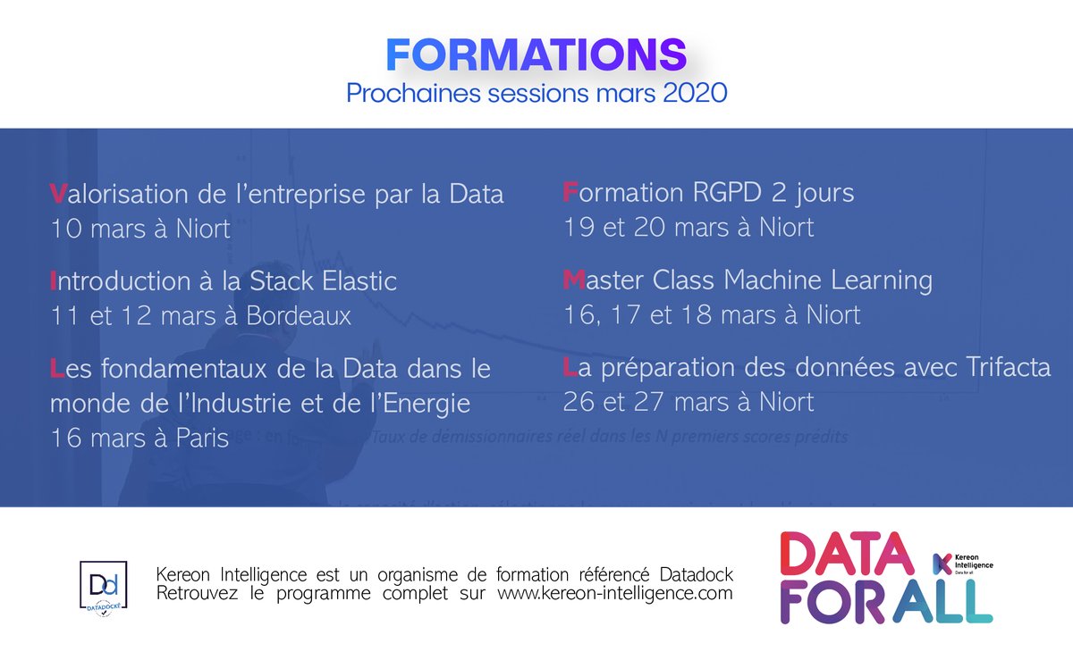 Vous recherchez une formation data ?
Voici le programme du mois de mars....
Inscription ici : 
kereon-intelligence.com/wp-content/upl…