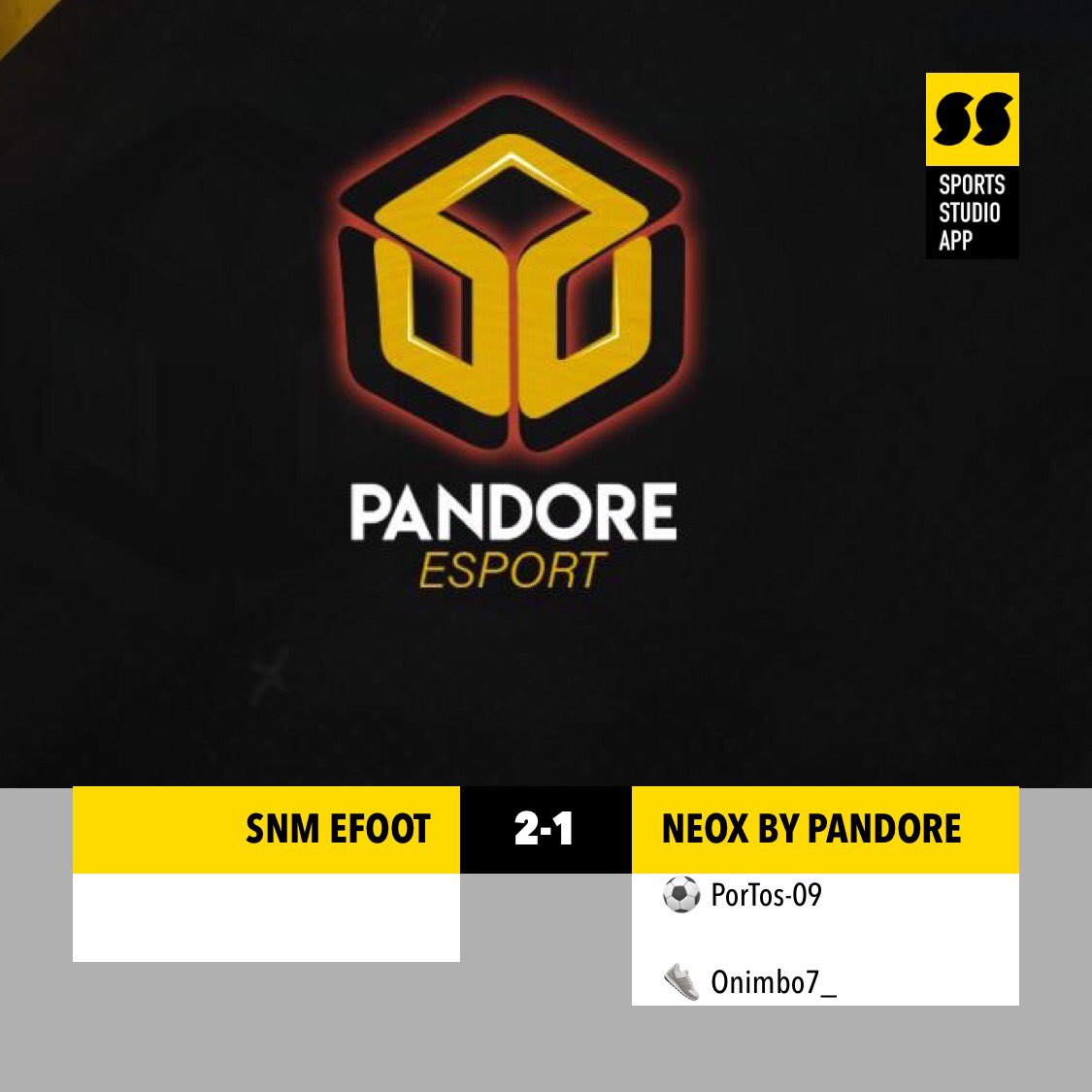 Pandore_eFoot's tweet photo. Résultats de la soirée : @eSportFA 

✈️ J27 ✔️ PCS ORCHESTRAL
✈️ J28 ✔️ @UBITEAMCP 
✈️ J29 ❌ @NSN_eSport 
✈️ J30 ❌ @SNMefoot 

Soirée mitigée dommage 😕 maintenant direction les Playdown &amp; bonne chance pour les playoffs @NSN_eSport &amp; @SNMefoot 🤝

#NeOx 🟡⚫️ https://t.co/Q5jJC7LwXI