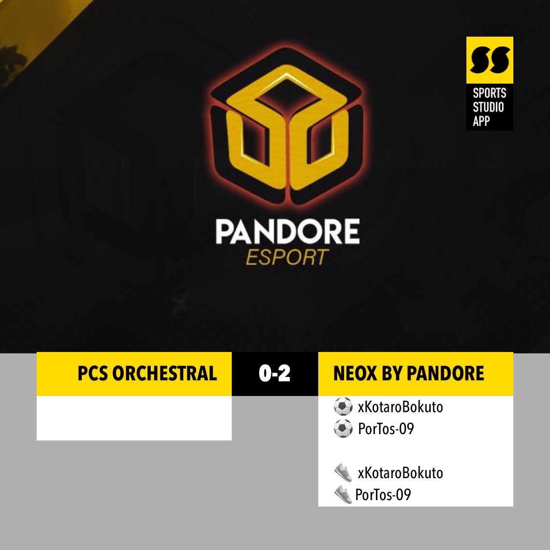 Pandore_eFoot's tweet photo. Résultats de la soirée : @eSportFA 

✈️ J27 ✔️ PCS ORCHESTRAL
✈️ J28 ✔️ @UBITEAMCP 
✈️ J29 ❌ @NSN_eSport 
✈️ J30 ❌ @SNMefoot 

Soirée mitigée dommage 😕 maintenant direction les Playdown &amp; bonne chance pour les playoffs @NSN_eSport &amp; @SNMefoot 🤝

#NeOx 🟡⚫️ https://t.co/Q5jJC7LwXI