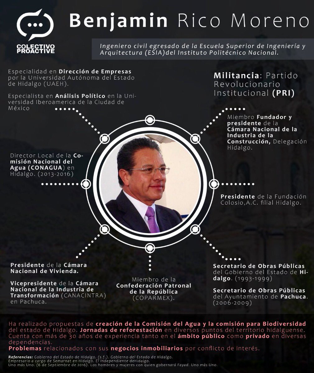 ProactiveHgo's tweet photo. A ciudadanas y ciudadanos pachuqueños, invitamos a conocer quienes nos podrían representar.

@benjamin_rico https://t.co/ilf50GS9z0