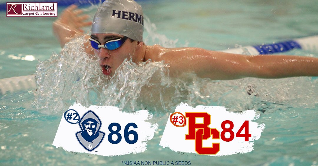 .<a href="/HermitSwimming/">Hermit Swimming</a> wins! They take 2nd and 3rd in the final event to clinch it.

<a href="/HermitSwimming/">Hermit Swimming</a> defeats <a href="/BergenCatholic/">Bergen Catholic</a> 86-84 to advance to the state final!